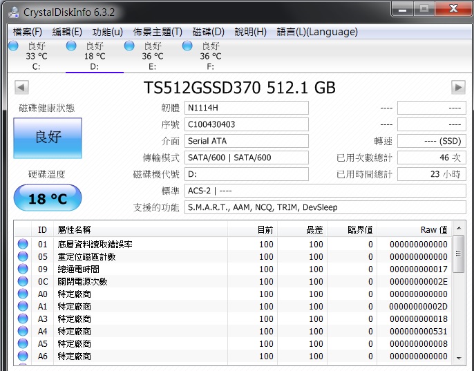 ssd溫度會不會太低了