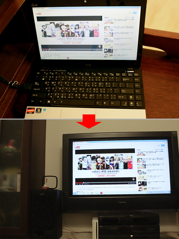 AVerMedia ET110 圓剛訊號轉換器改變大〝視〞界的救星開箱文