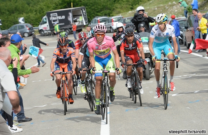2015 環義大賽 第九站, BENEVENTO →SAN GIORGIO DEL SANNIO 215 KM (High mountain)