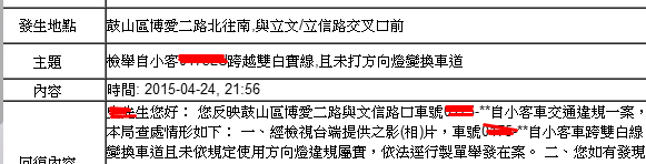 [5/04更新: 所有檢舉除兩件外,餘皆確定開罰] 高雄的鄉親啊 您錢多啊...那就來繳紅單吧...