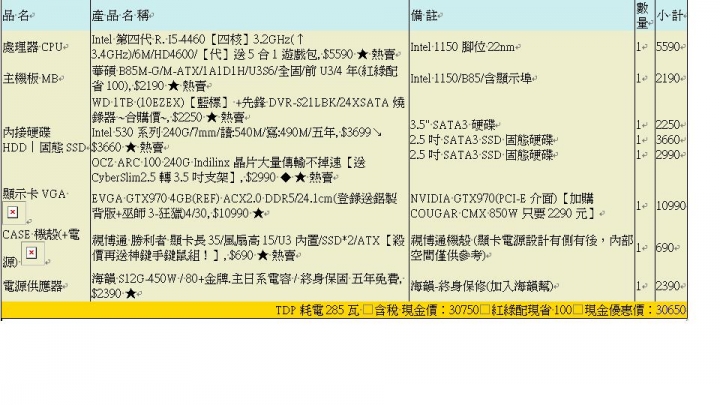 預算30K左右的 請幫看單 感謝大大們