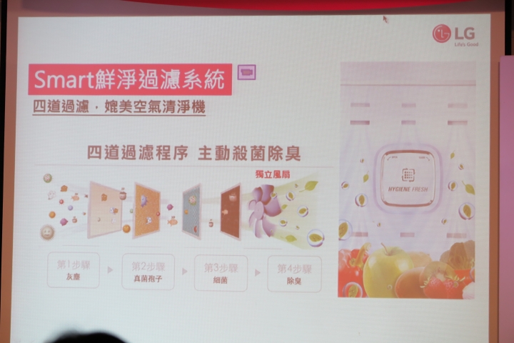 心科技、新感動「LG智慧生活新觀念」新品體驗會