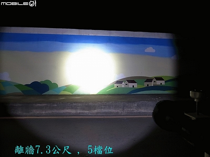 遠射新參者 ACEBEAM K60 & X60M & K40M & T25