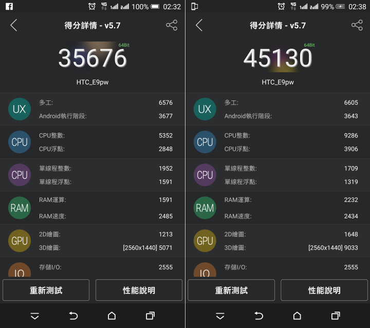 「開箱」One E9+與蝴蝶2簡單比較以及Sense 7新功能介紹
