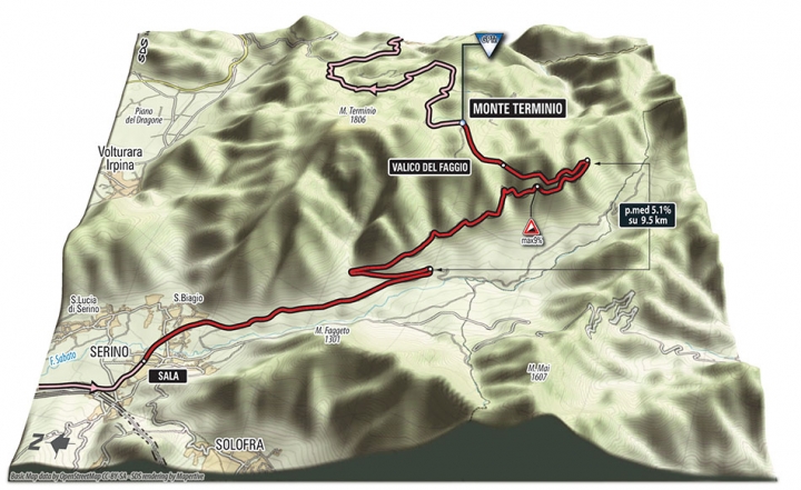 2015 環義大賽 第九站, BENEVENTO →SAN GIORGIO DEL SANNIO 215 KM (High mountain)
