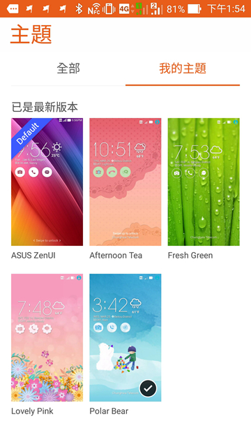 ASUS Zenfone2 4GB版本，CP值高的沒天理，人手一支不寂寞