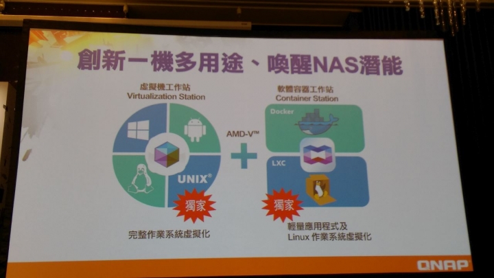 參加 QNAP NAS 同好會有感