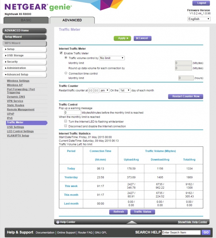 [music] NETGEAR Nighthawk X6 R8000 開箱