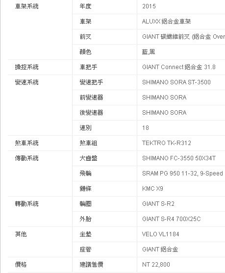 捷安特Defy 3 Compact和美利達Ride 200的品質?