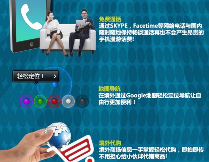 請問有人使用過這種歐洲上網卡嗎?