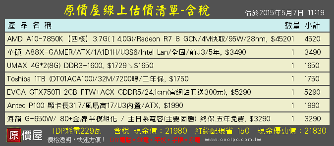 第一次組電腦求健檢(20K)求推薦螢幕