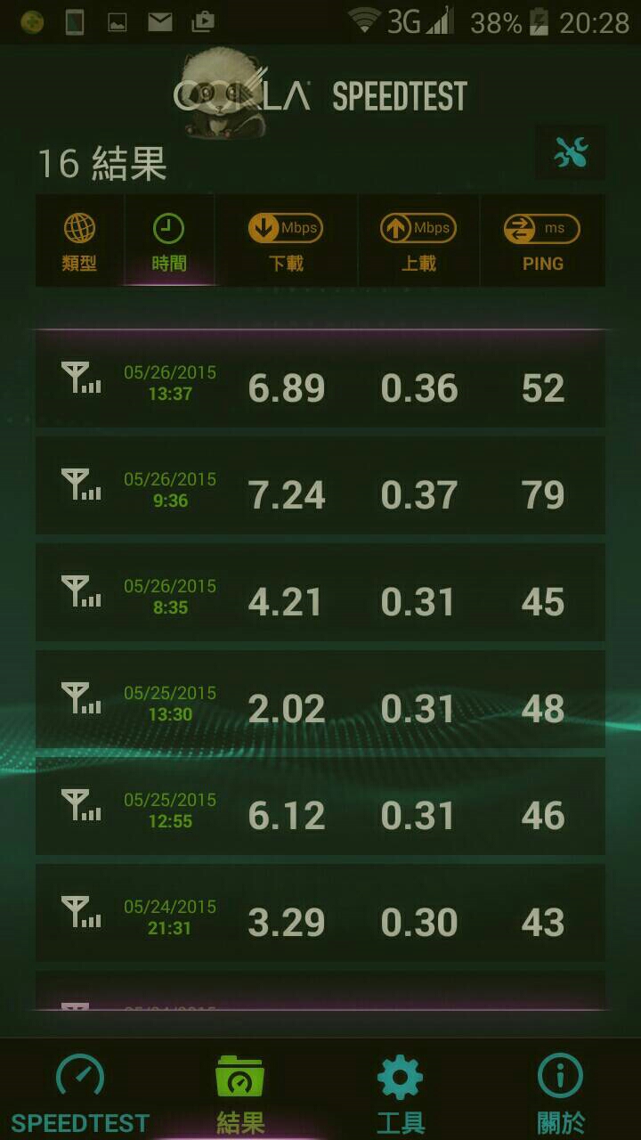 台灣之星訊號 3G