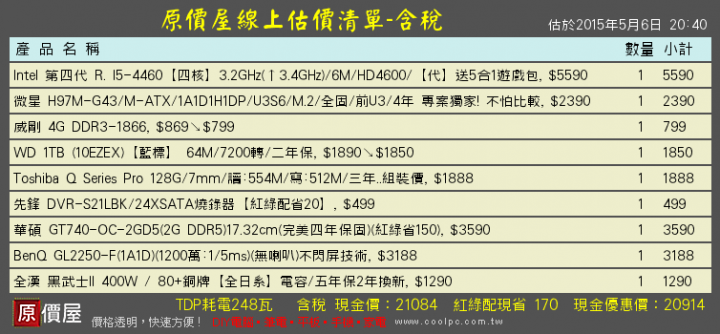 小弟第一次配電腦可請各位大大幫看嗎