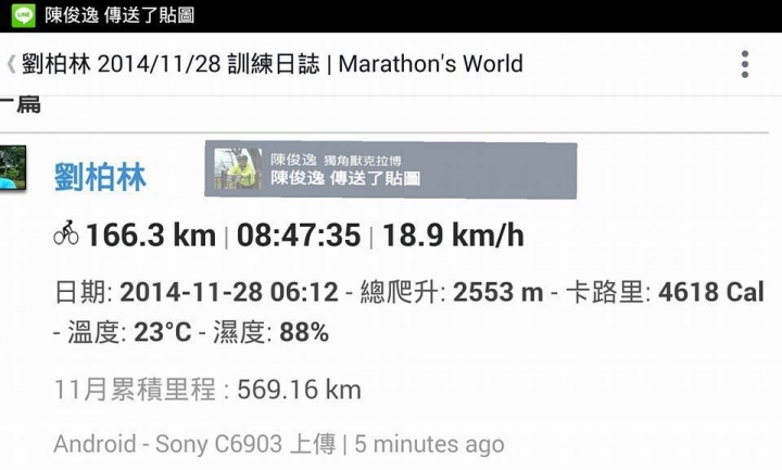 12小時200km~5山連騎~爬升3600m