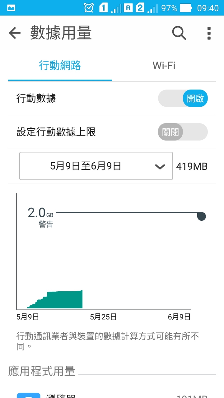 Zenfone 2 4G/32G 更新完後無法用3G或4G上網