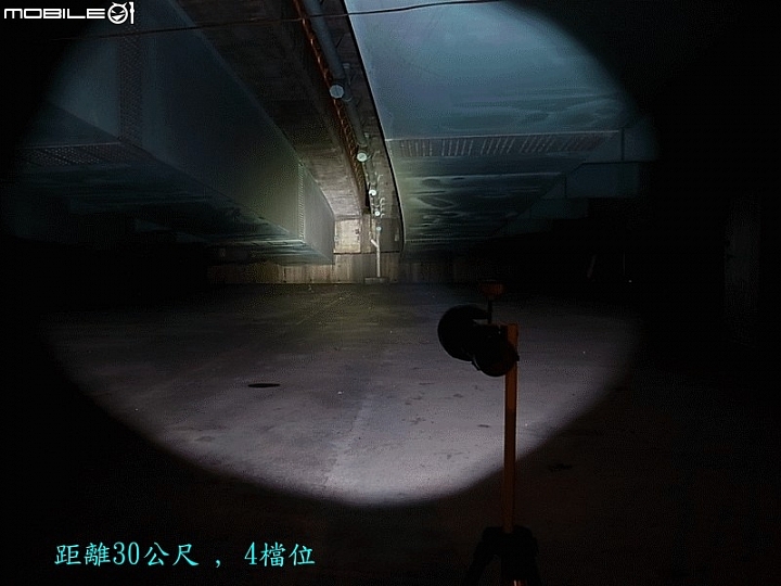 遠射新參者 ACEBEAM K60 & X60M & K40M & T25