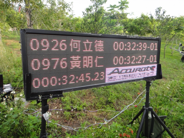 中年大叔熱（噴）血初超鐵！