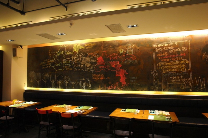 k2小蝸牛廚房 VS  Copain Italian fine food 義式厨房コパン