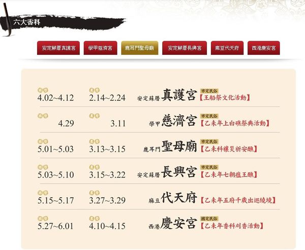 [強尼帶球 遊記] 台南 安南 土城仔香 台南土城正統鹿耳門聖母廟