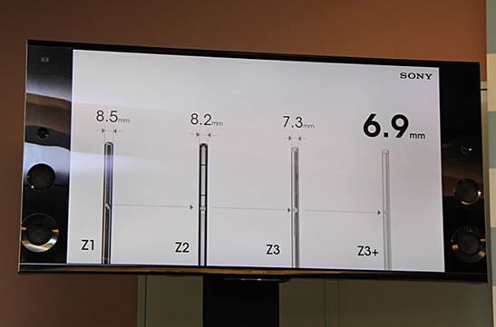 又是一台普拉斯：Sony Xperia Z3+體驗會心得分享