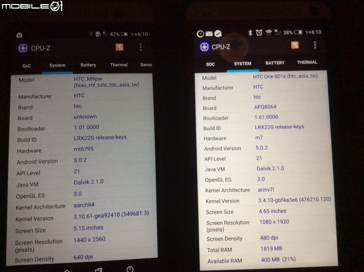 [開箱] 用實際行動支持HTC - M9 Plus Gold