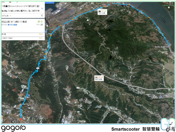 【體驗試駕】Gogoro Smartscooter 城市新探 BETA PROGRAM 1000 小時趴趴走（持續更新）