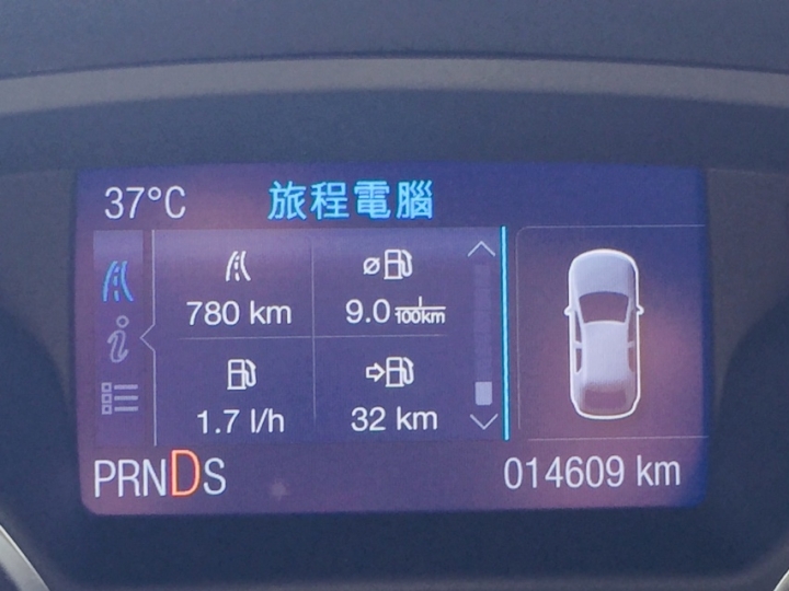FORD FOCUS 24小時 免費試駕心得