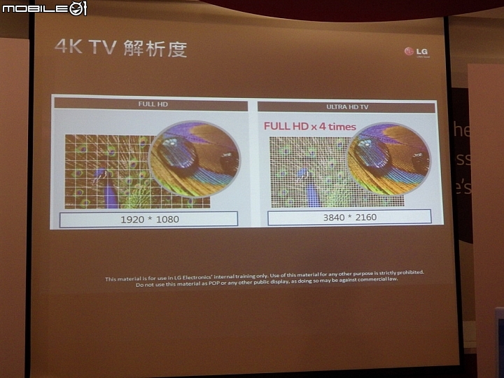 LG 2015決勝畫質全系列電視新品體驗會-LG SPUER UHD TV