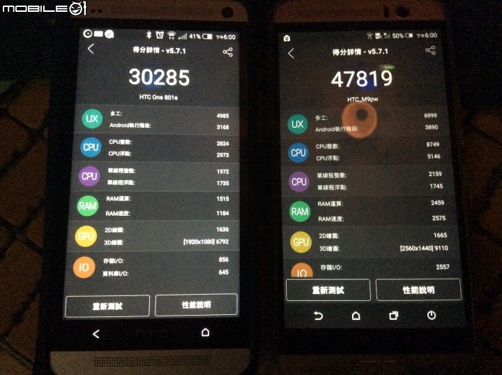 [開箱] 用實際行動支持HTC - M9 Plus Gold