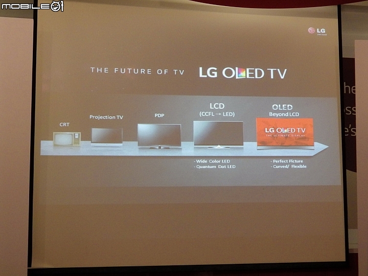 LG 2015決勝畫質全系列電視新品體驗會-LG SPUER UHD TV