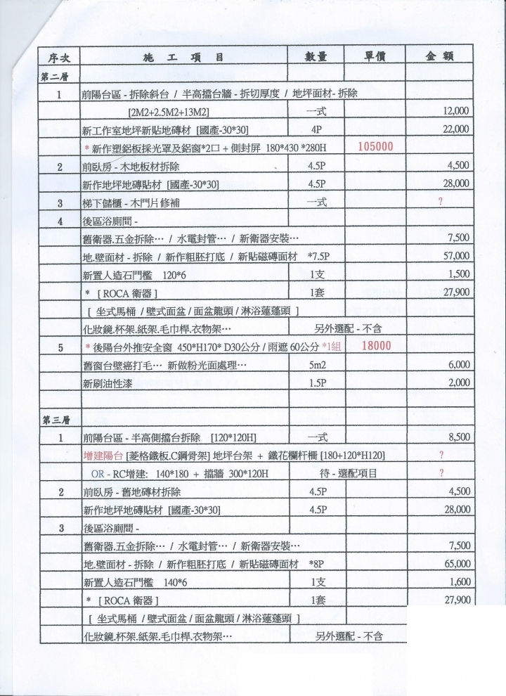 老透天厝翻修 麻煩幫忙看估價單