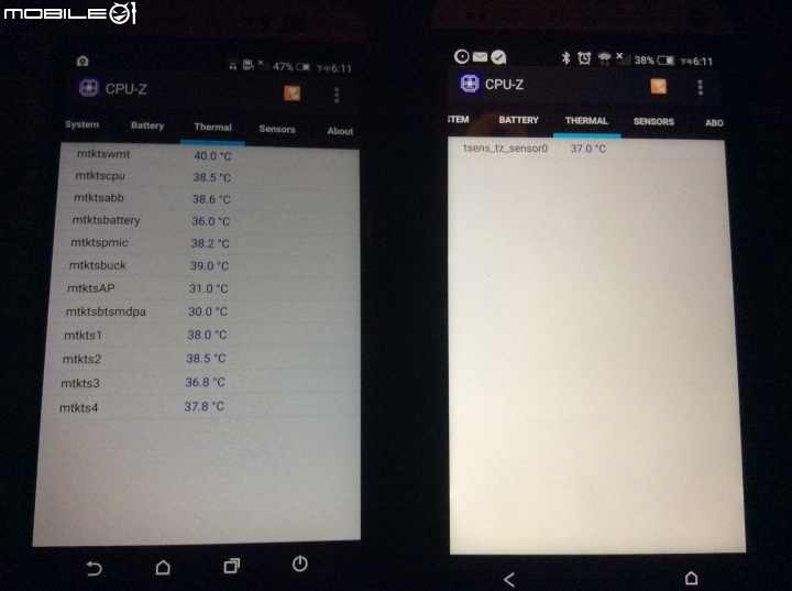 [開箱] 用實際行動支持HTC - M9 Plus Gold