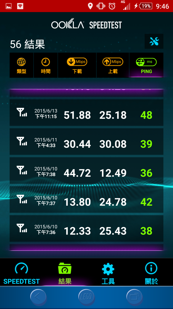 亞太4G之 難道我也被限速了嗎