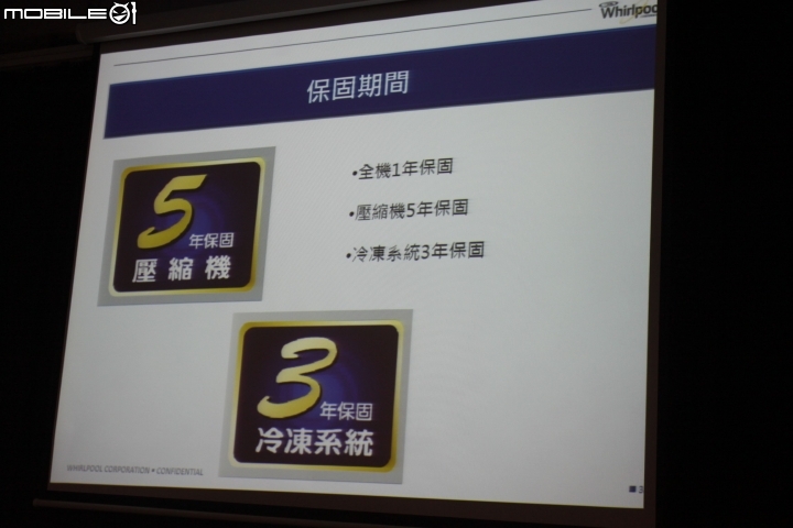 [笨手笨腳]【創‧易生活】~惠而浦Whirlpool讓家電不只是家電，全新感受體驗