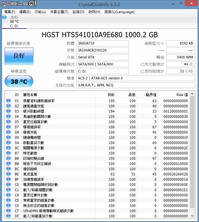 繽紛色彩、歡樂無限、HP Pavilion筆電家族來聚會