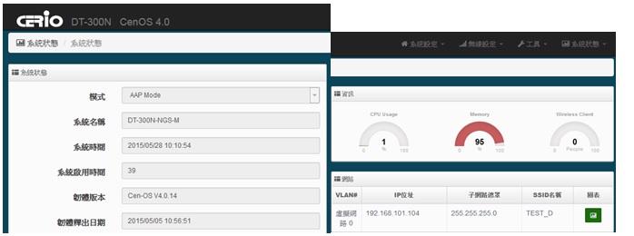 CERIO CenOS4.0 操作體驗及分享
