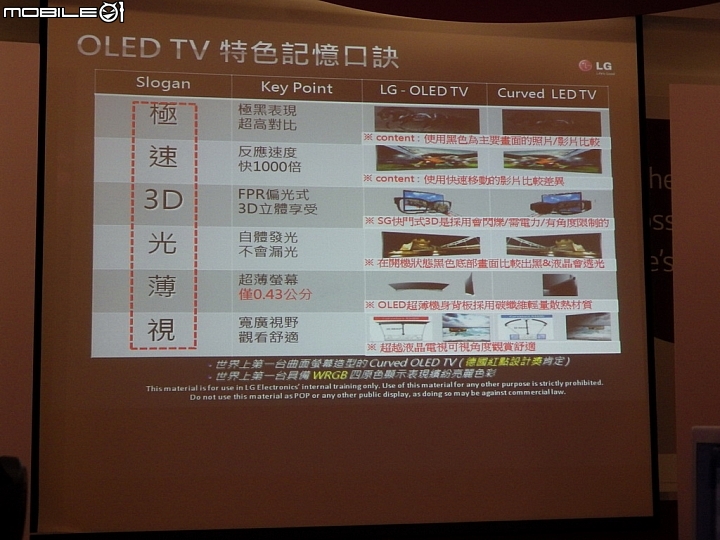 LG 2015決勝畫質全系列電視新品體驗會-LG SPUER UHD TV