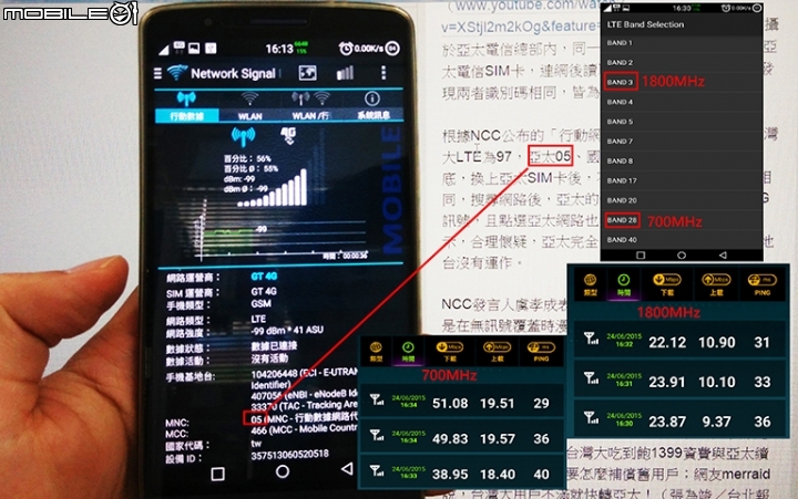 亞太4G~1800MHz頻段MNC也顯示05亞太!!!?