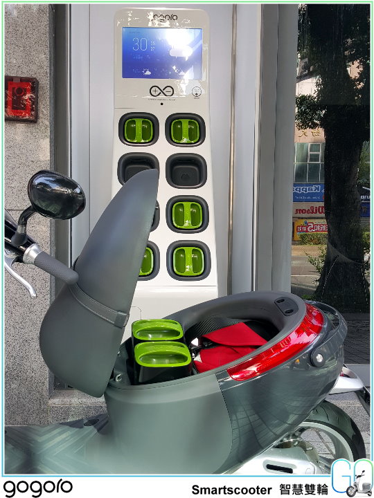 【體驗試駕】Gogoro Smartscooter 城市新探 BETA PROGRAM 1000 小時趴趴走（持續更新）