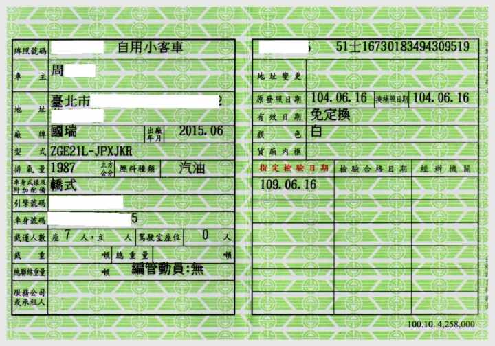 2015年6月WISH入門款菜單與開箱
