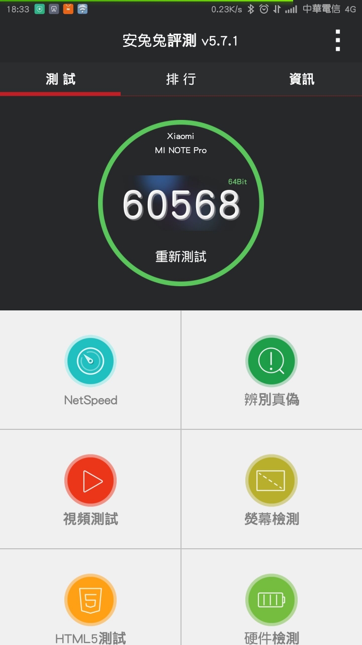 更新 : 5/12一直到6/17 小米NOTE 頂規  總算還是來到我的手邊了  真是漫長