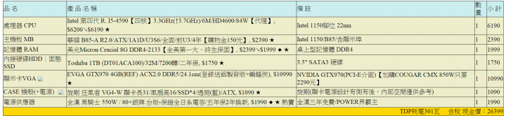 想組一台新電腦  自己開的單子求健檢 擔心配錯