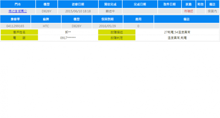 神腦 的送修苦日子