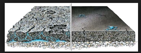 為何台灣道路品質如此爛？一起來研究AC道路吧！（持續更新中）