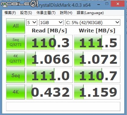 繽紛色彩、歡樂無限、HP Pavilion筆電家族來聚會