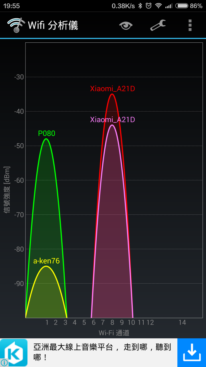 突然發現小米路由器MINI有5G中繼