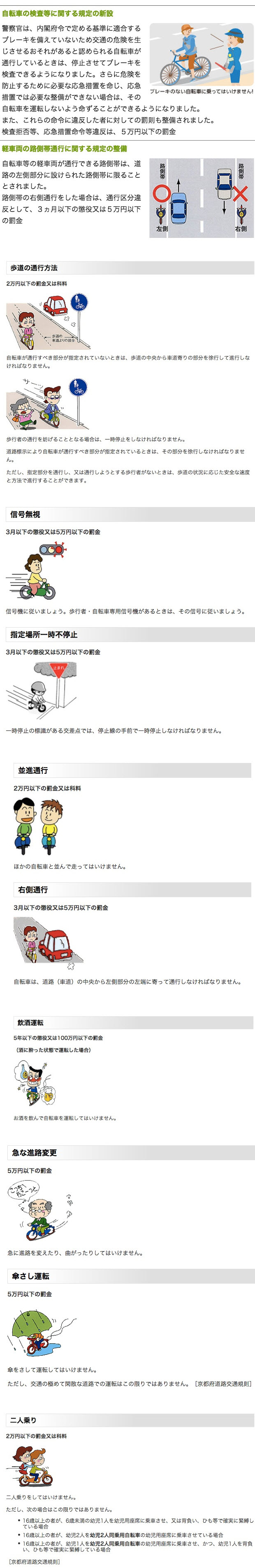 日本的自行車罰則...看起來滿殺的