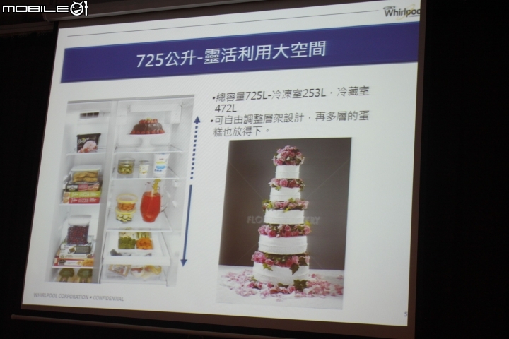 [笨手笨腳]【創‧易生活】~惠而浦Whirlpool讓家電不只是家電，全新感受體驗