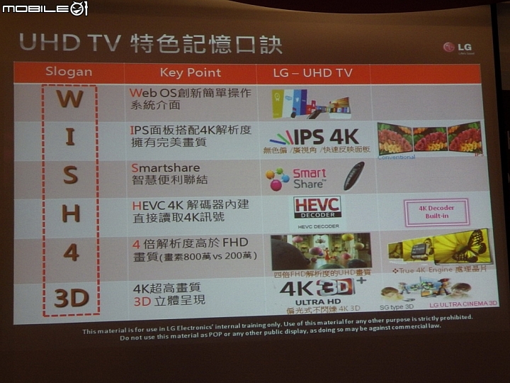 LG 2015決勝畫質全系列電視新品體驗會-LG SPUER UHD TV
