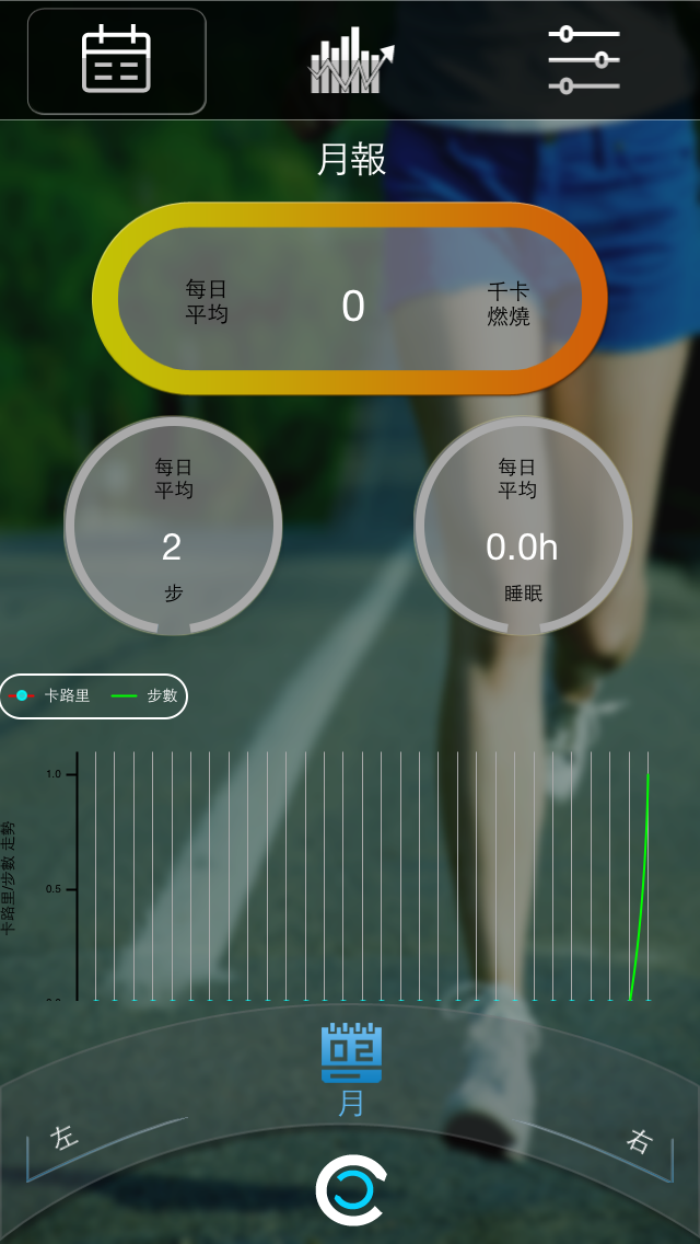 分享~Bomgogo Gofit2 藍芽自拍健康手環